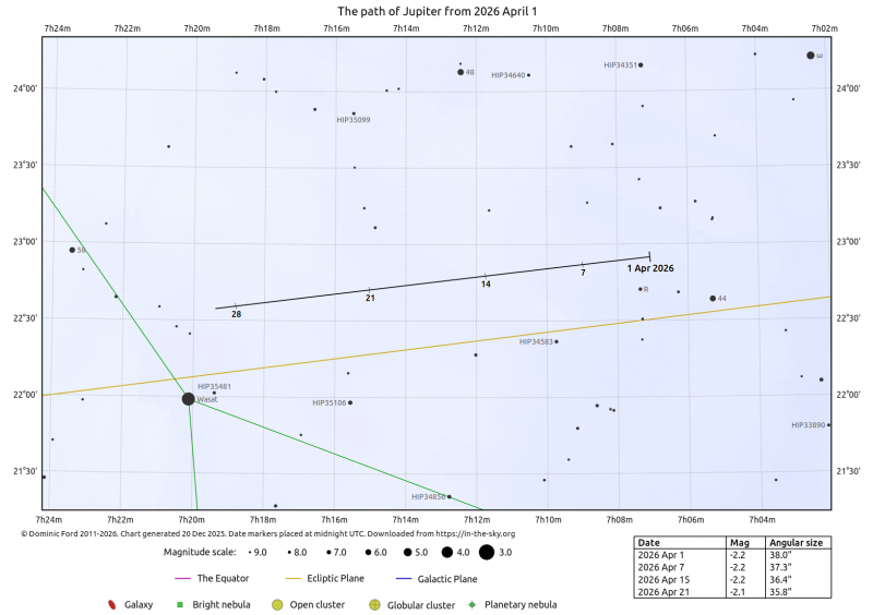 File:Giove 4 2026.png