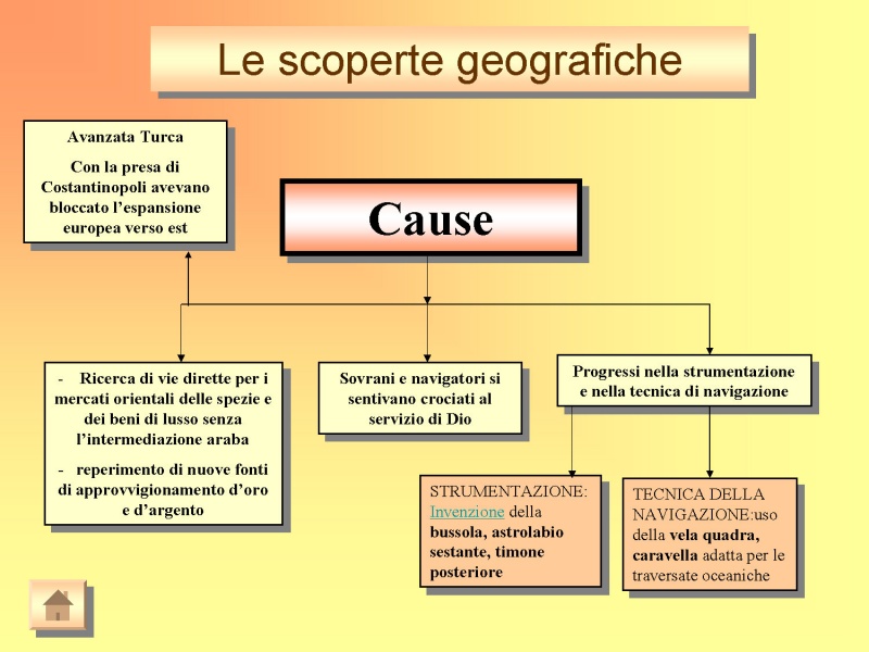 File:Le scoperte geografiche 1488-1522(02).jpg