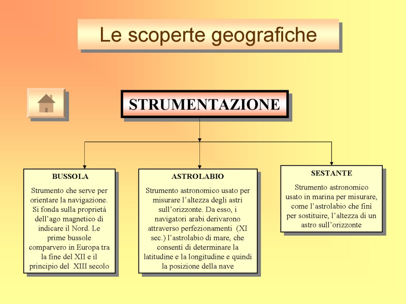 File:Le scoperte geografiche 1488-1522(20).jpg