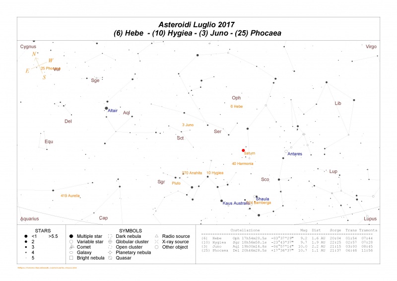 File:Luglio 2017.jpg