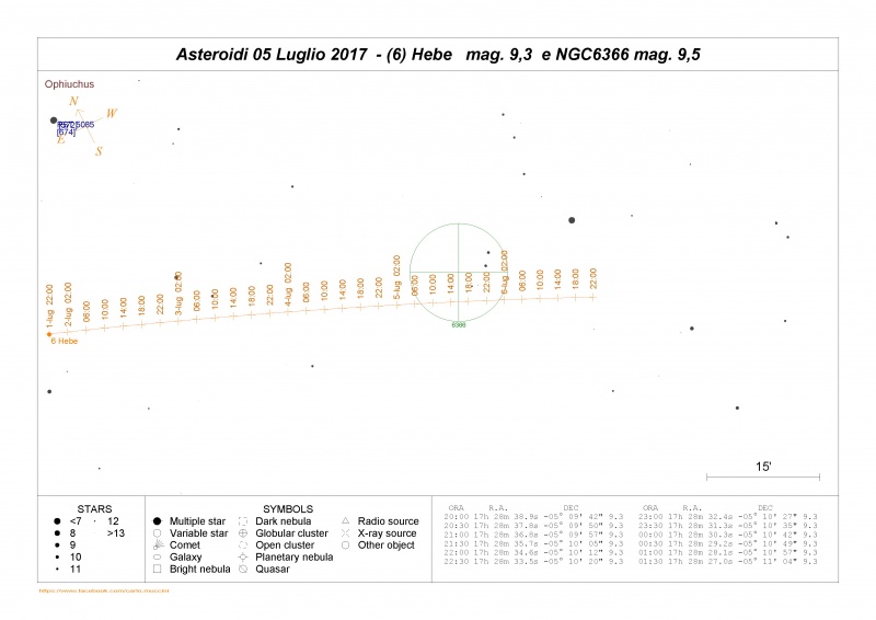 File:Luglio 2017 Hebe NGC6366 .jpg