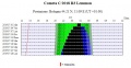 Miniatura della versione delle 19:03, 29 giu 2019