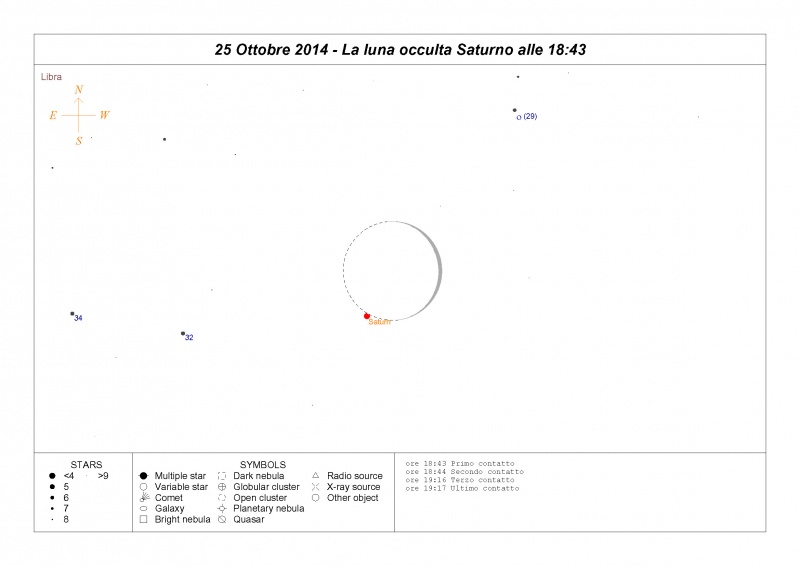 File:Luna occulta Saturno 25 ott 2014 ore 18 43 a.jpg