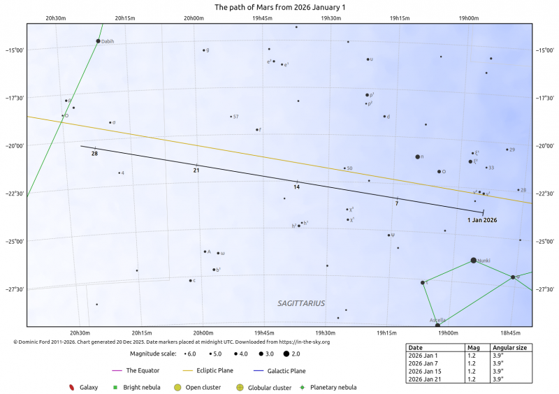 File:Marte 1 2026.png