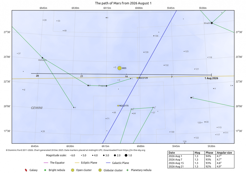 File:Marte 8 2026.png