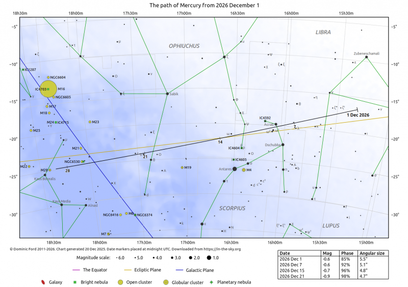 File:Mercurio 12 2026.png