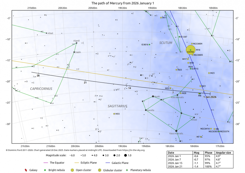 File:Mercurio 1 2026.png
