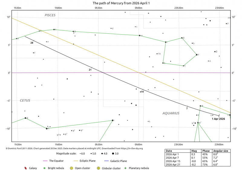 File:Mercurio 4 2026.png