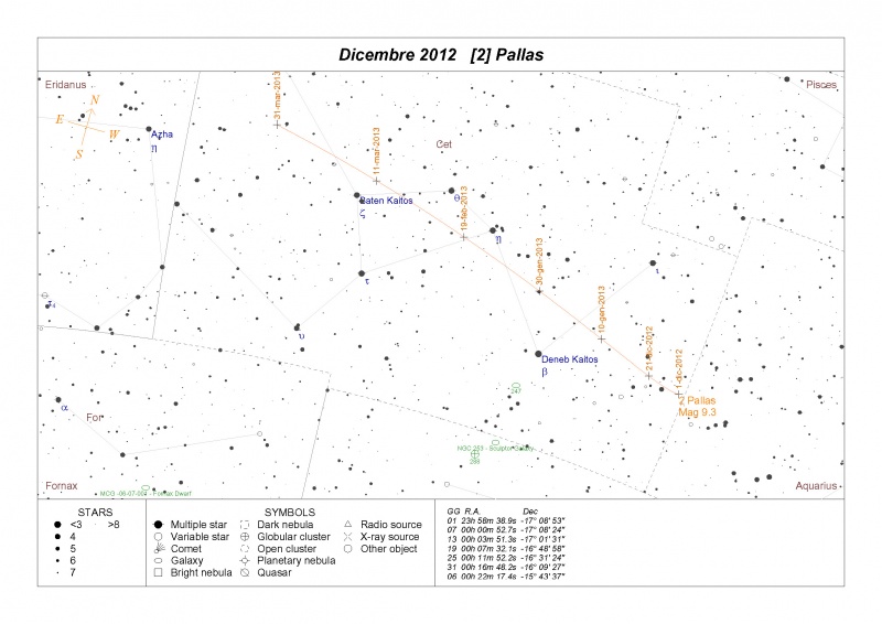 File:Pallas Dicembre 2012.jpg