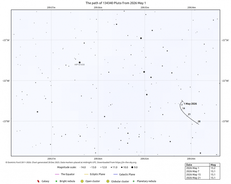 File:Plutone 5 2026.png