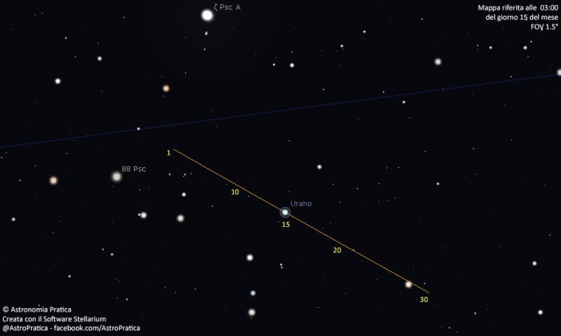 File:Urano 9 2015.jpg