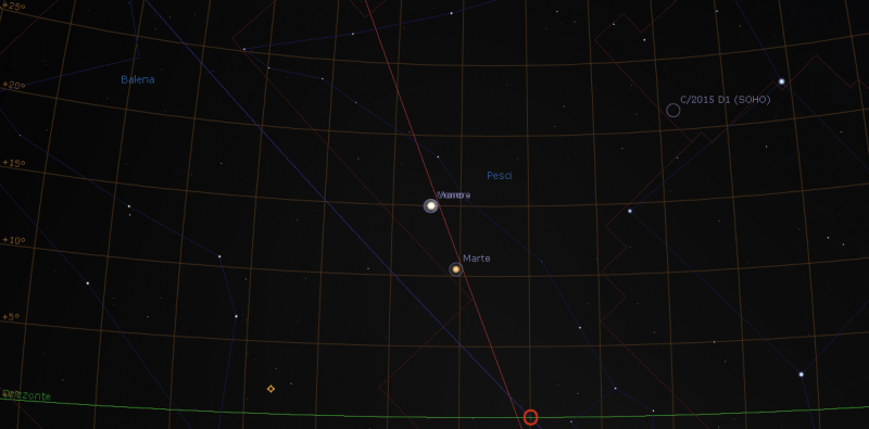File:Urano Venere Marte.png