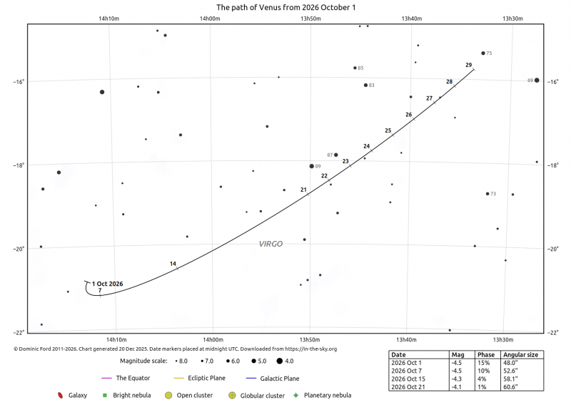 File:Venere 10 2026.png