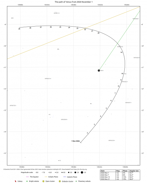 File:Venere 11 2026.png