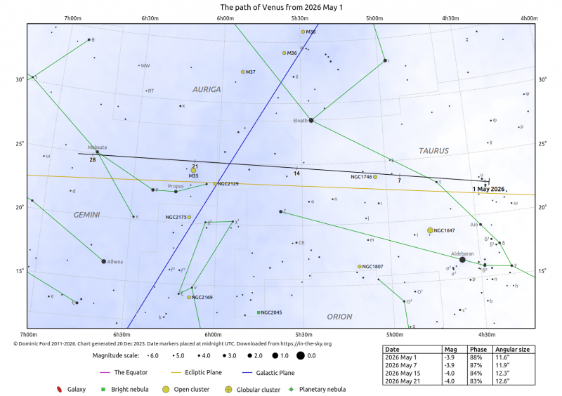 File:Venere 5 2026.png