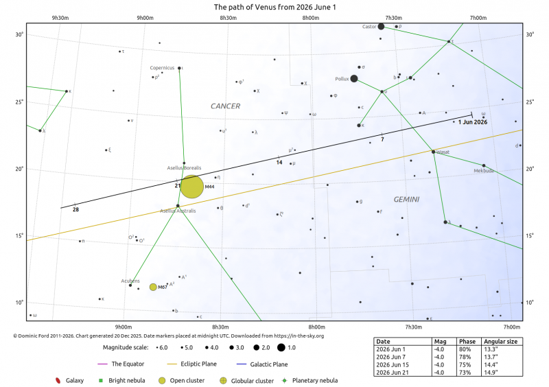 File:Venere 6 2026.png