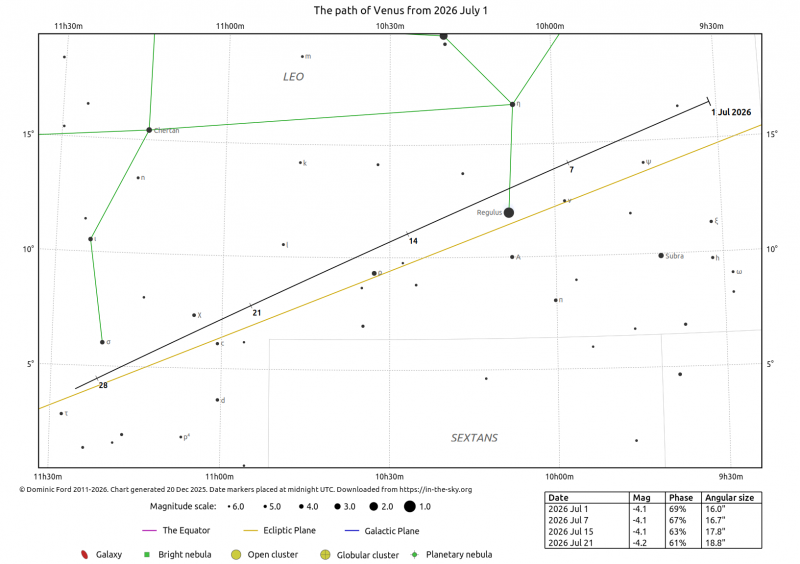 File:Venere 7 2026.png