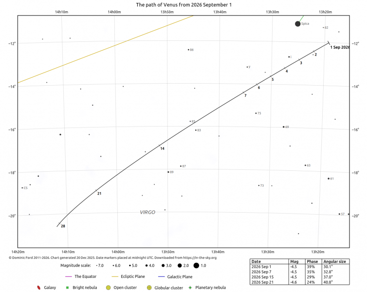 File:Venere 9 2026.png