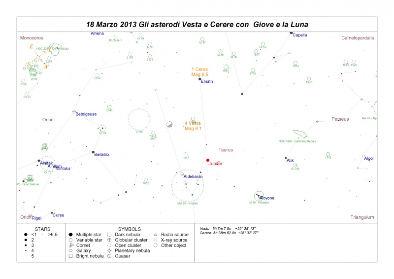File:Vesta Ceres 18 Marzo 2013.jpg